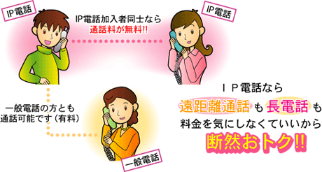 IP電話のメリット